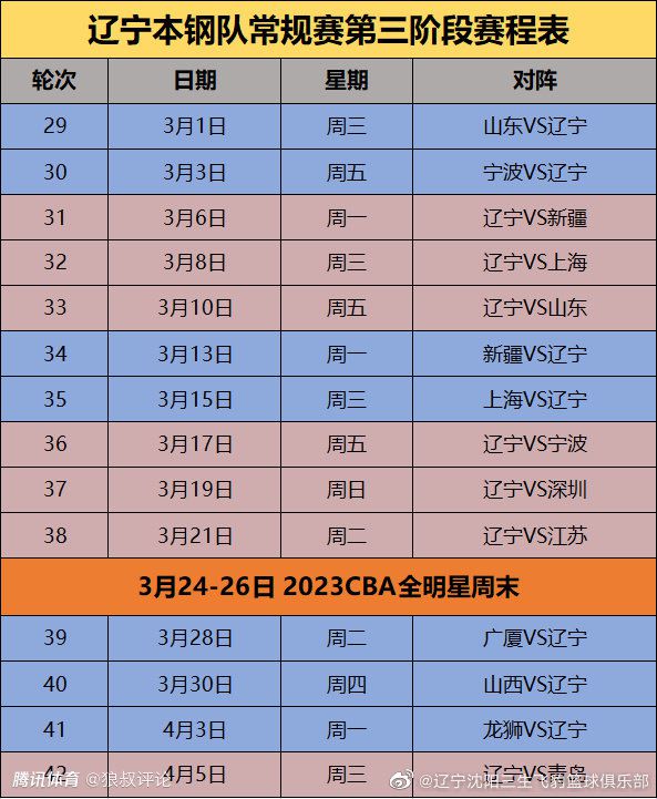 赛前英超解析：曼彻斯特联VS伯恩茅斯时间：2023-12-0923:00:00两队近五场交锋，伯恩茅斯取得了1胜4负，往绩处于下风。